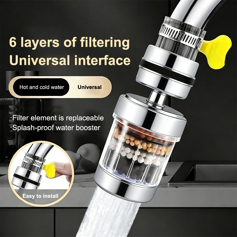 Kitchen Gadgets Worth Buying - SU 360 ° Filtro per Rubinetto
