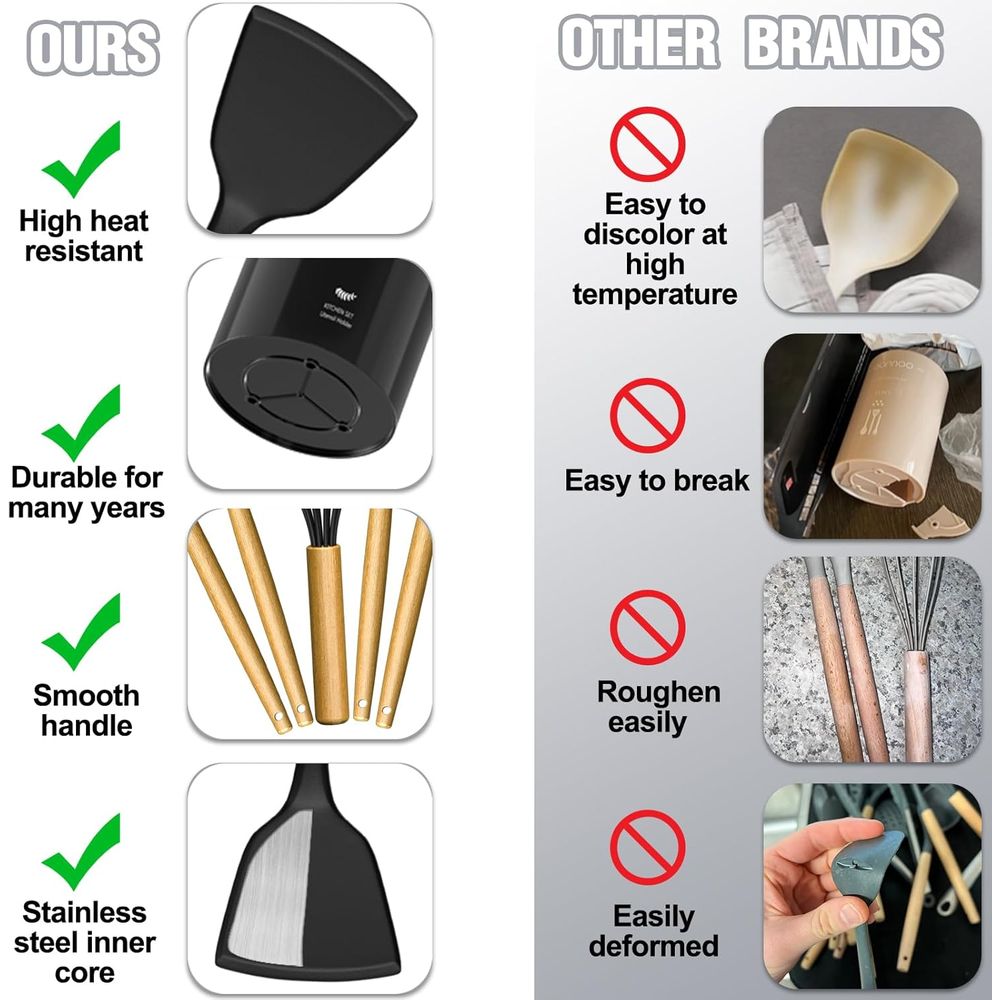 Set di Utensili da Cucina - 34 - Kitchen Utensil Holder recensione e prezzo