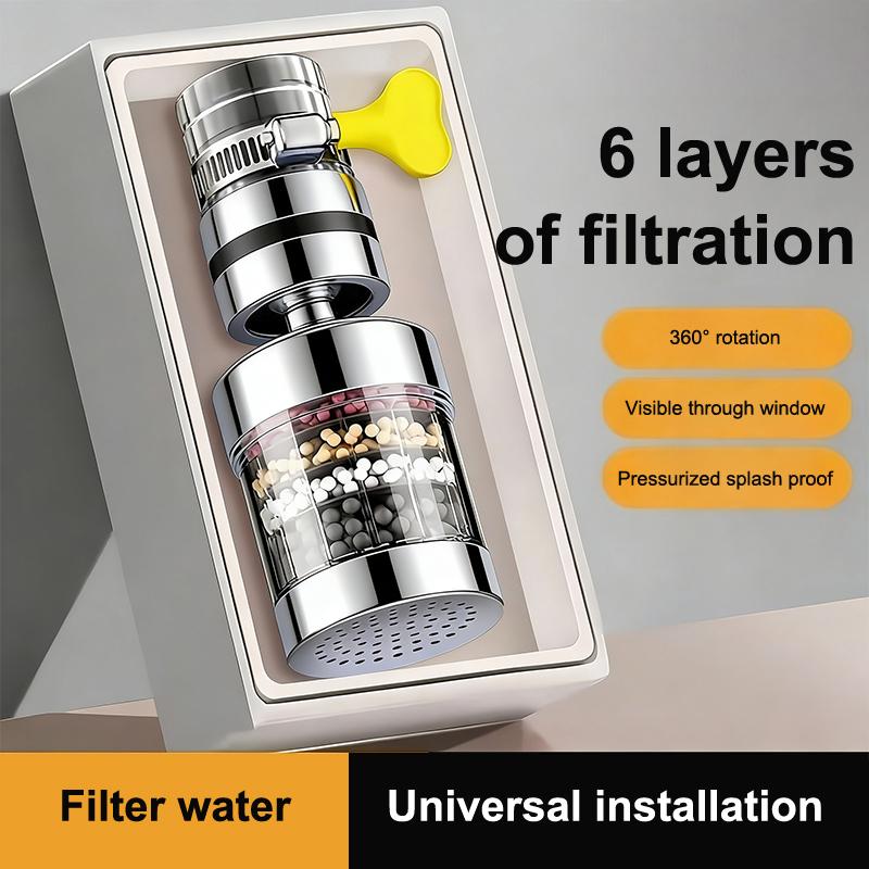 SU 360 °   Filtro per Rubinett - Kitchen Gadgets Worth Buying recensione e prezzo