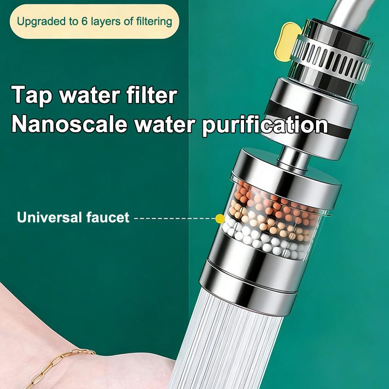 SU 360 °   Filtro per Rubinett - Kitchen Gadgets Worth Buying recensione e prezzo