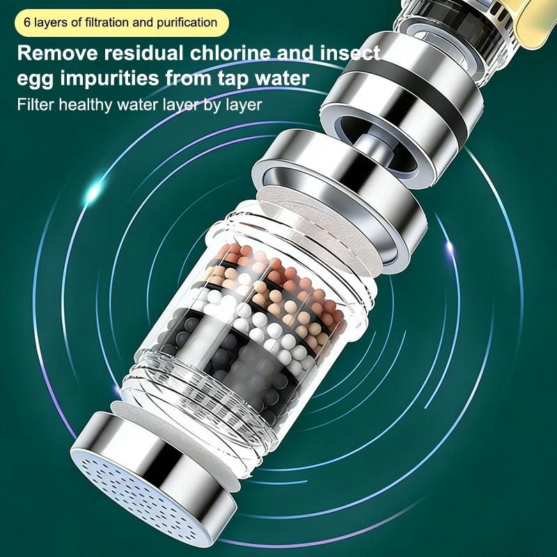 SU 360 °   Filtro per Rubinett - Kitchen Gadgets Worth Buying recensione e prezzo