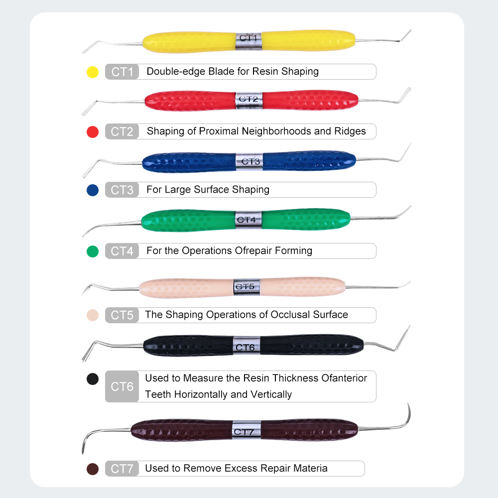 Kit Dentale a Doppia Punta per - Silicone Spatula Set recensione e prezzo